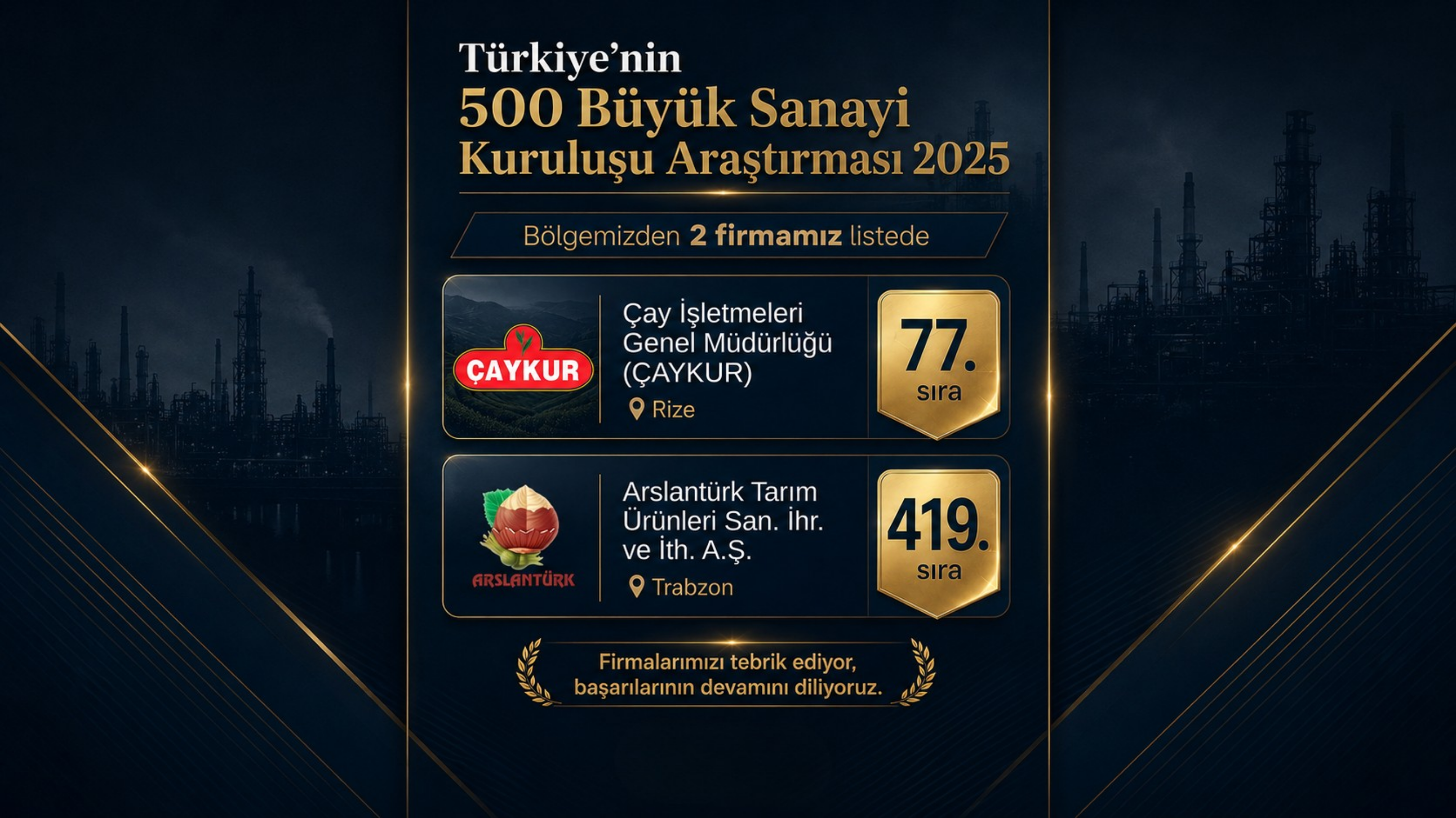 DOĞU KARADENİZ'DEN İKİ KURULUŞ İSO 500 LİSTESİNDE YER ALDI